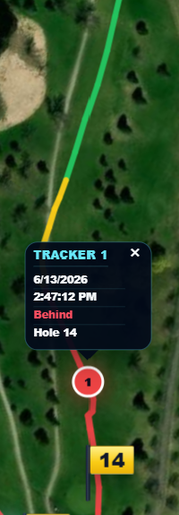 Hole detail playback showing tracker popup on hole 14 with behind pace status
